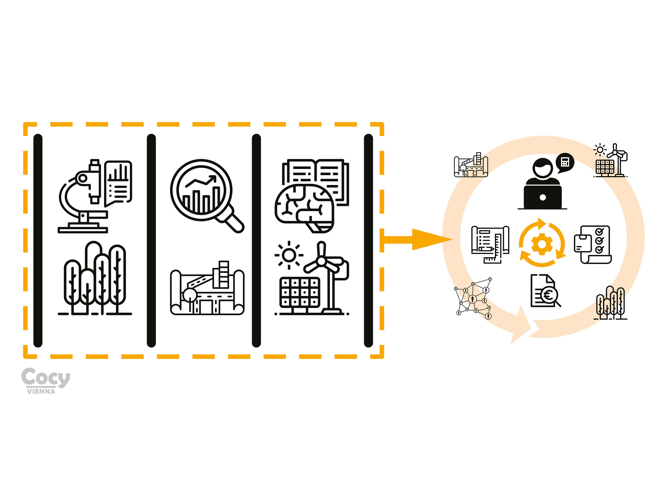  landscape-architecture-urban-transformation