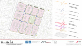 landscape-architecture-urban-transformation