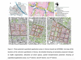  landscape-architecture-urban-transformation
