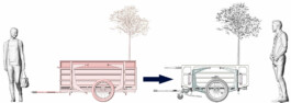 landscape-architecture-urban-transformation