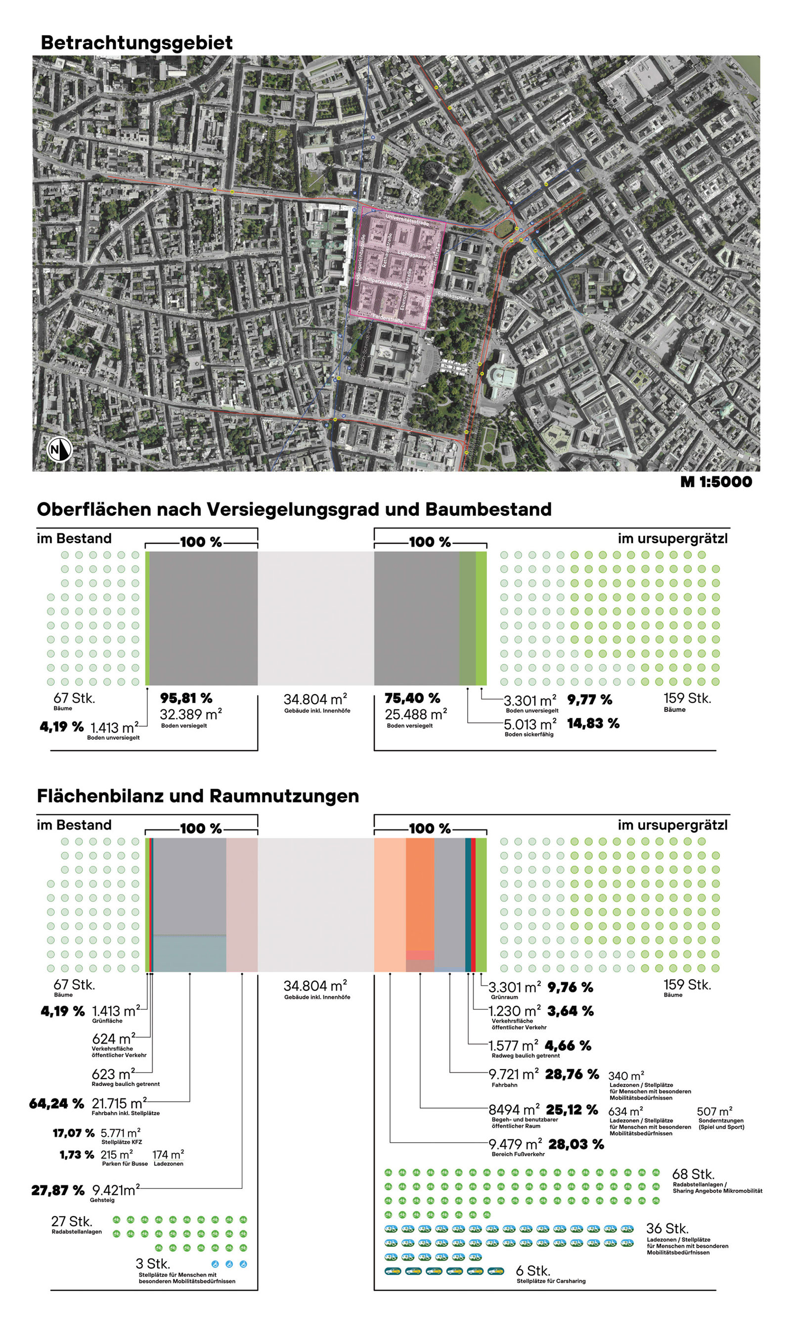  landscape-architecture-urban-transformation