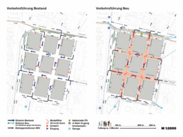 landscape-architecture-urban-transformation