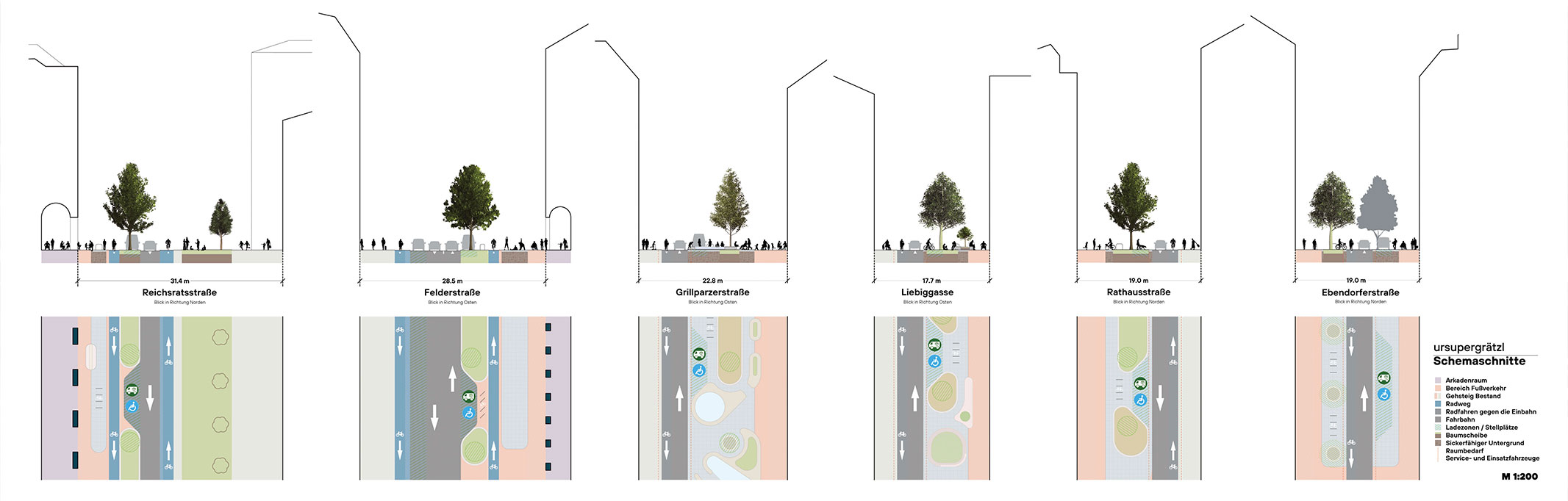  landscape-architecture-urban-transformation