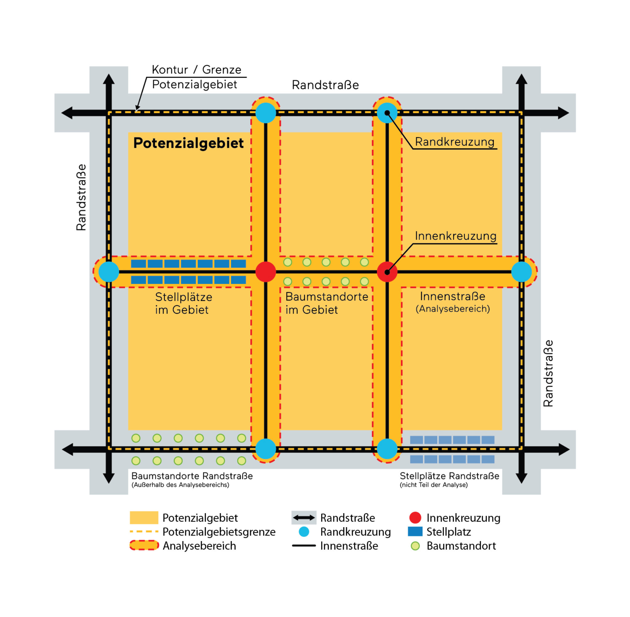 landscape-architecture-urban-transformation