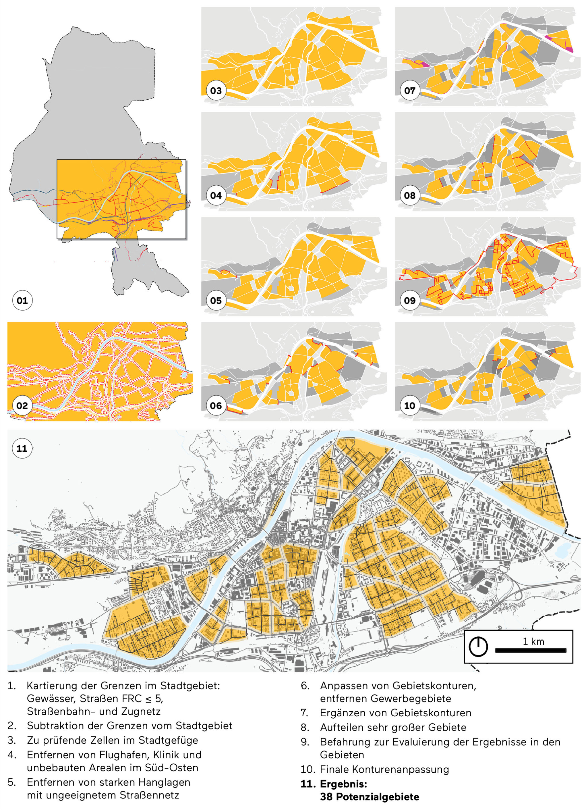 landscape-architecture-urban-transformation